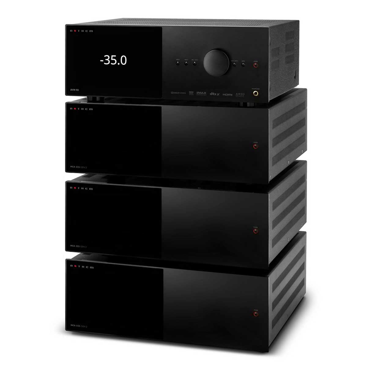 Anthem Receiver/Processor stack