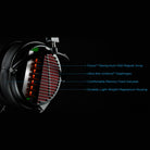 Audeze LCD-GX Open-Back Headphones - showing features