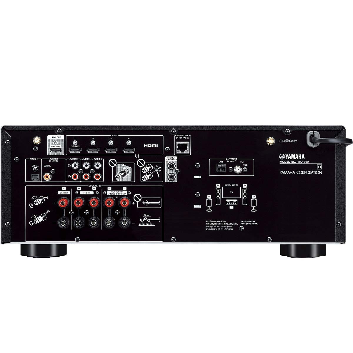 Yamaha RX-V4A 5.2-Channel AV Receiver - rear view