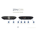 iFi Audio Zen CAN 3 Headphone Amplifier - connection guide