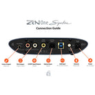 Close-up view of ifi Audio Zen One Signature rear panel with connection guide illustrations.